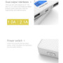Внешний аккумулятор [Pineng] Power Bank 10000 mAh PN-983s, white