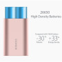 Внешний аккумулятор [Romoss] 10000 mAh Ace Dual USB, pink