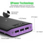 Внешний аккумулятор [Allpowers] Power Bank 20000 mAh, purple