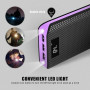 Внешний аккумулятор [Allpowers] Power Bank 20000 mAh, purple