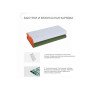 Внешний аккумулятор [Hoox] Power Bank 11000 mAh Timely
