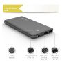 Внешний аккумулятор [Pineng] Power Bank 10000 mAh PN-958, black