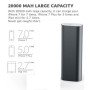 Внешний аккумулятор [Romoss] Power Bank 20000 mAh Ace 20, grey