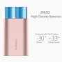 Внешний аккумулятор [Romoss] 10000 mAh Ace Dual USB, pink