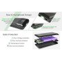Внешний аккумулятор [Allpowers] Power Bank 20100 mAh