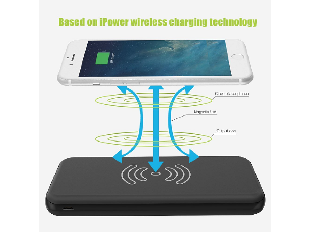 Обзор внешнего аккумулятора Allpowers 8000 mah Qi Wireless